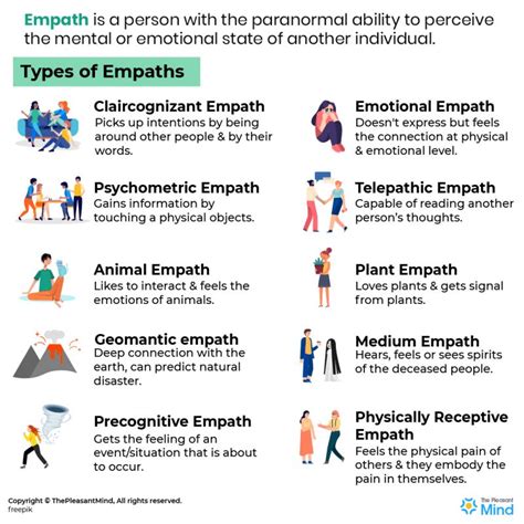 10 types of empaths quiz.